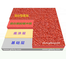 <b>混合型塑胶跑道</b>