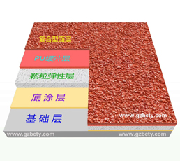 复合型塑胶跑道