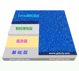 EPDM橡胶跑道