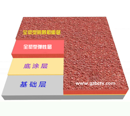 全塑型塑胶跑道